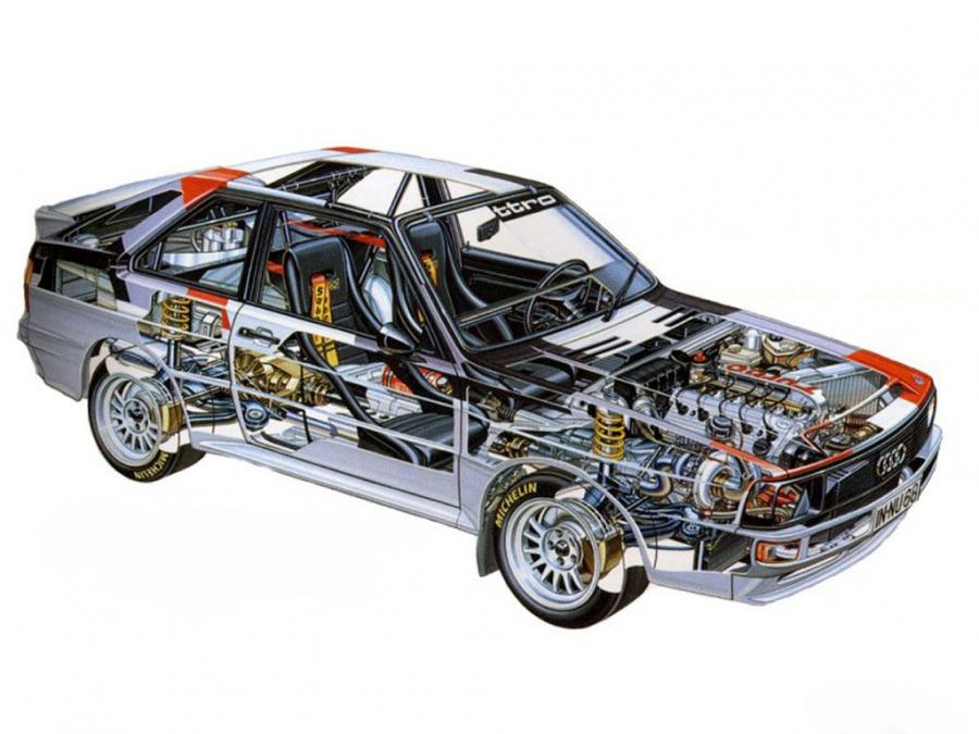 Audi Sport quattro s1 Group b