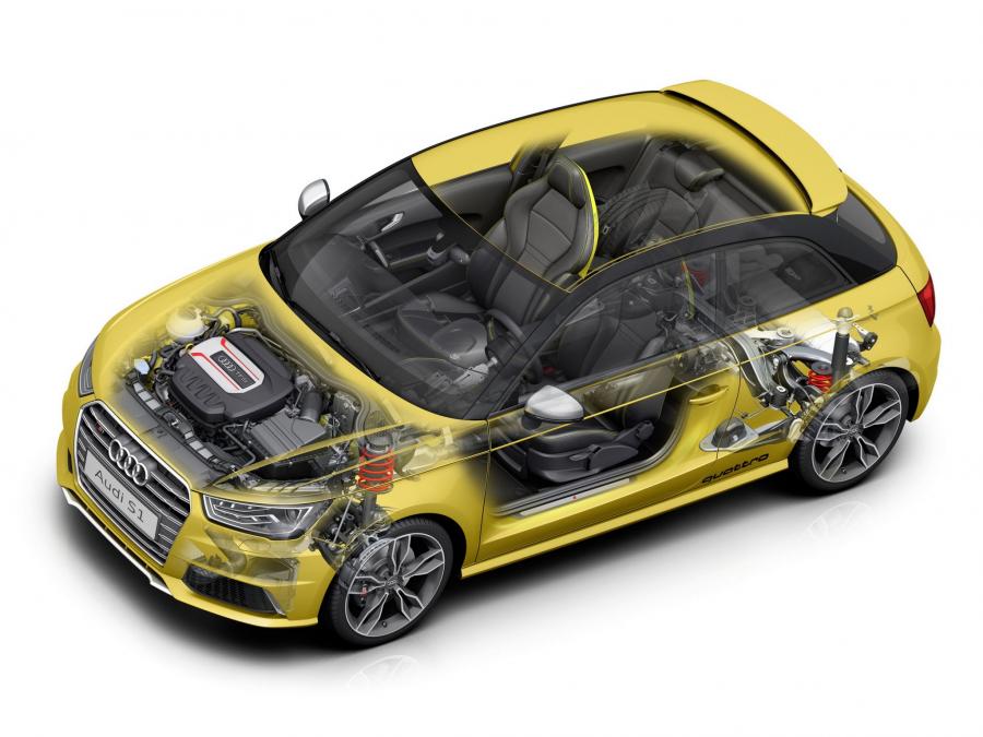 Audi Cutaway