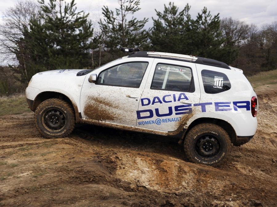 Renault Duster раллийный