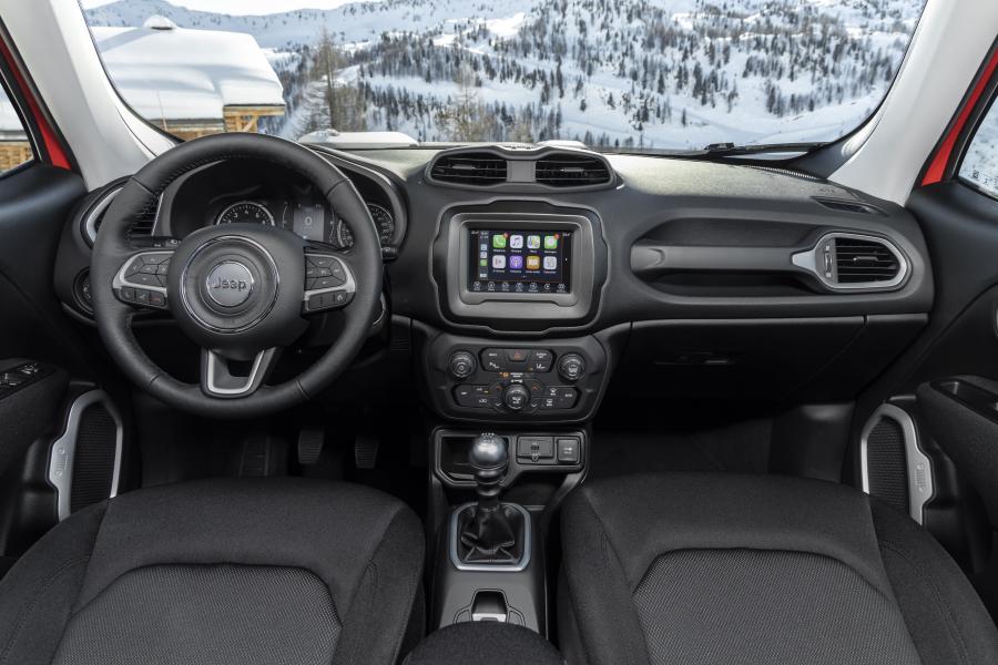 Jeep renegade интерьер