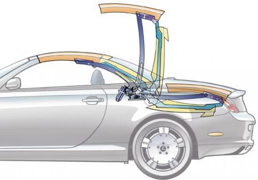 Лексус sc430 не открывается крыша