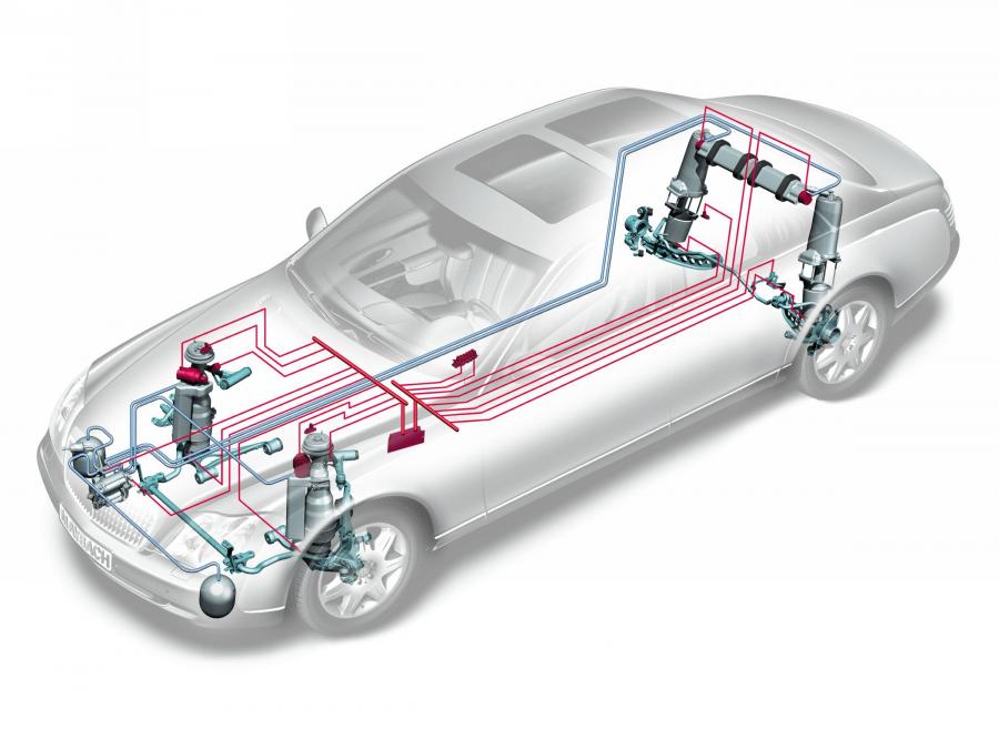 Система Airmatic Мерседес w221