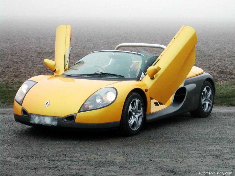 Renault Sport Spider РіРѕРЅРѕС‡РЅС‹Р№