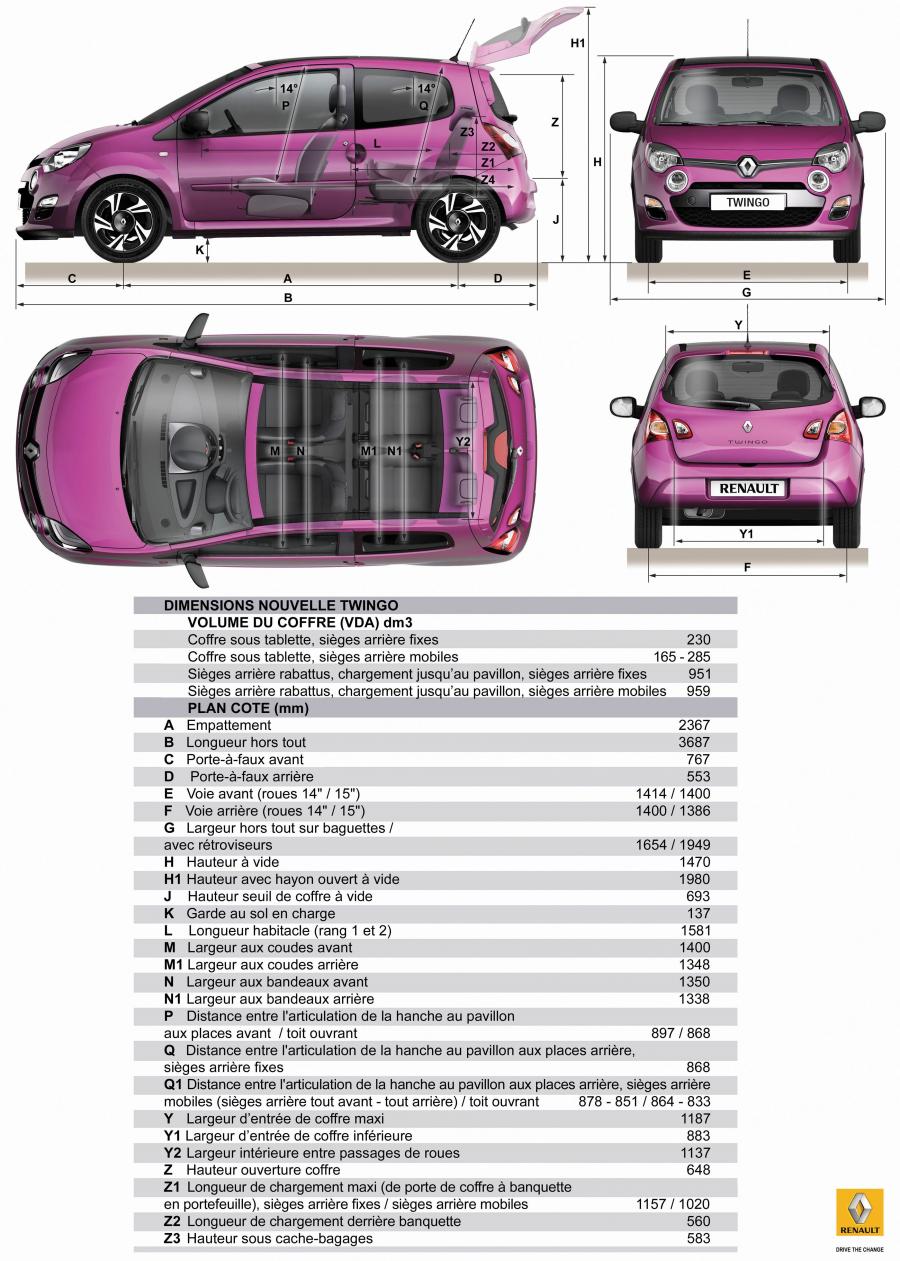 Рено твинго 1 схема электрическая Renault Twingo 2011 года выпуска. Фото 5. VERcity