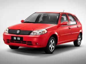 Auto Sma R80 Фотографии автомобилей СМА. Фото и обои SMA. VERcity