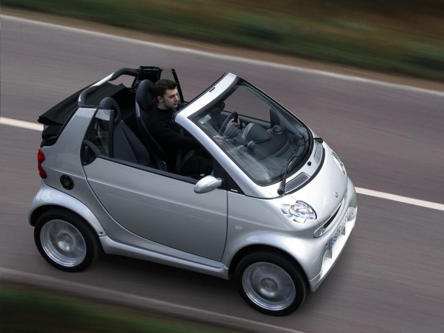 Fortwo Cabrio