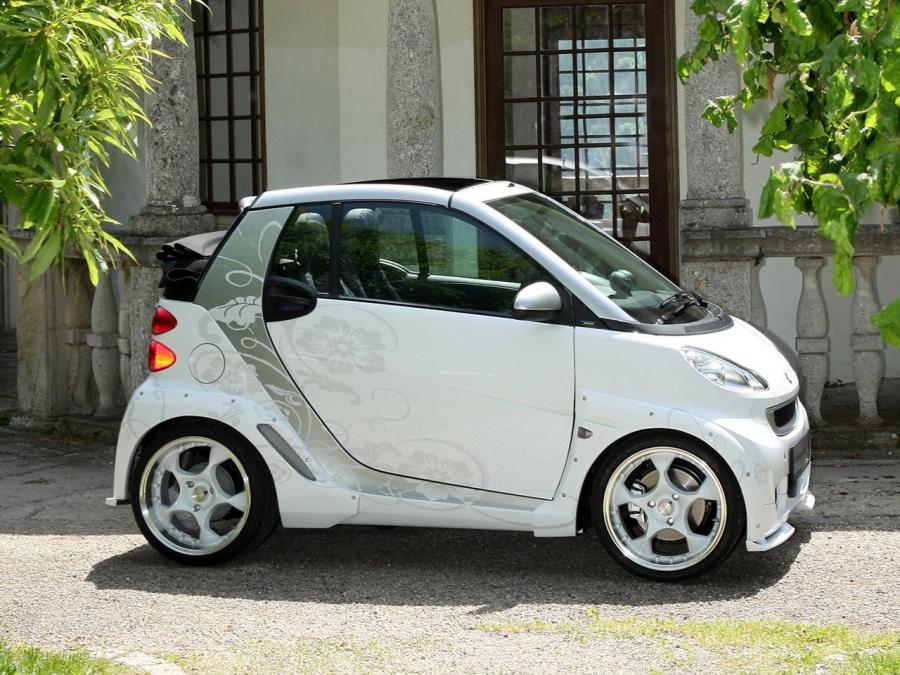 Smart Fortwo С‚СЋРЅРёРЅРі