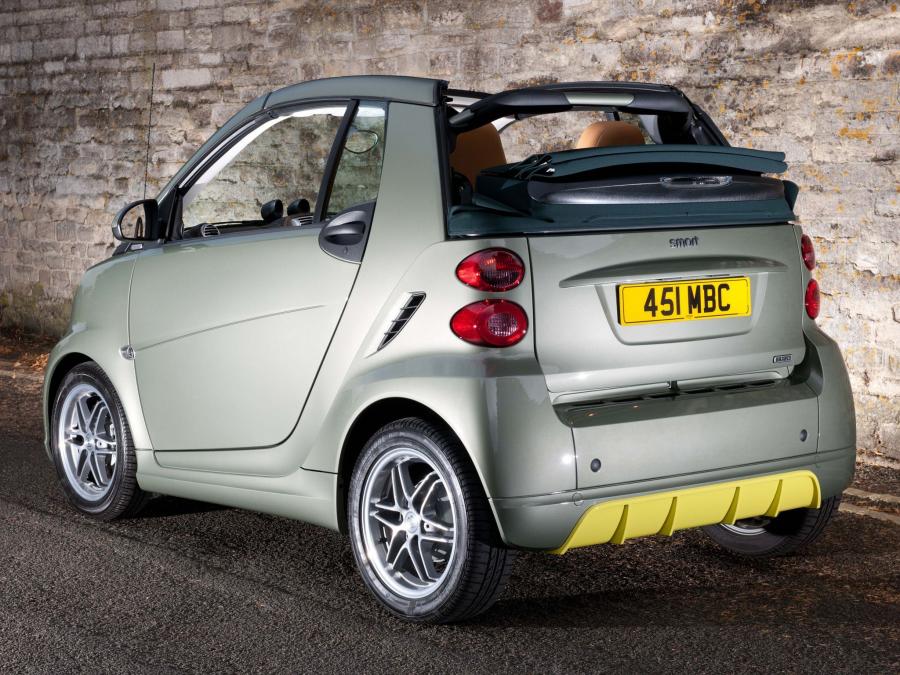 Smart Fortwo Cabrio