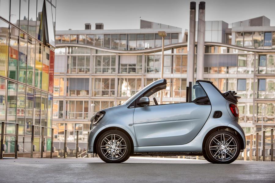 Fortwo Cabrio