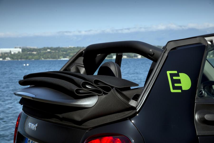 Smart Fortwo Electric Drive 2020