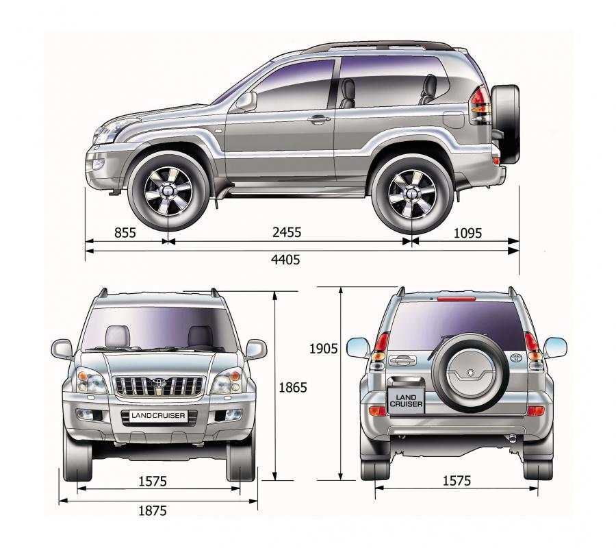 Comparison Size Jeep Wrangler Toyota Land Cruiser