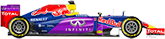 Red Bull RB11