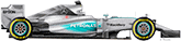 Mercedes F1 W06 Hybrid