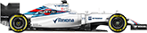 Williams FW38