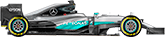 Mercedes F1 W07
