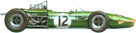 Brabham BT19