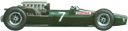 Cooper T81