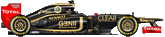 Lotus E20