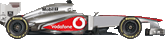 McLaren MP4-28