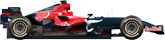 STR STR02 (Red Bull RB3)