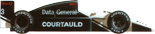Tyrrell DG016