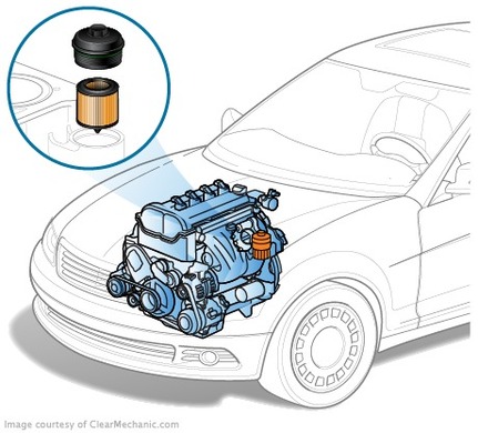 Замена салонного фильтра Mazda 3 BL 2009-2013 г.