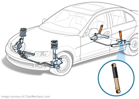 Замена задних амортизаторов
