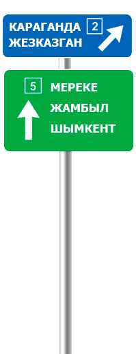 Предварительный указатель направлений