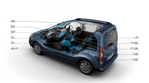 2017 Peugeot Partner Tepee Electric