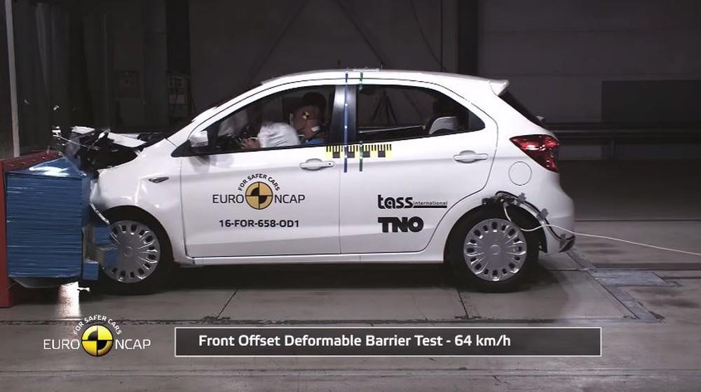 Результаты новых краш-тестов Euro NCAP: Ford Ka