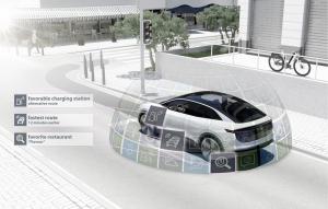 2017 Volkswagen I.D. Showcar Crozz