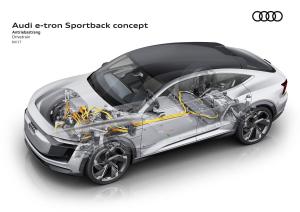 2017 Audi e-tron Sportback Concept
