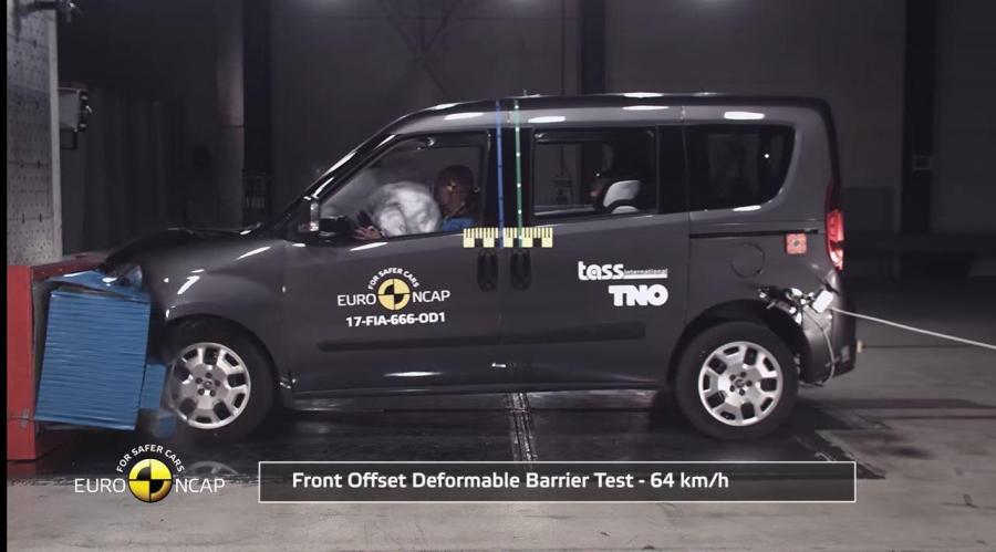 Результаты новых краш-тестов Euro NCAP: Fiat Doblo