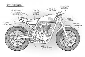 2014 Royal Enfield Continental GT by Federal Moto