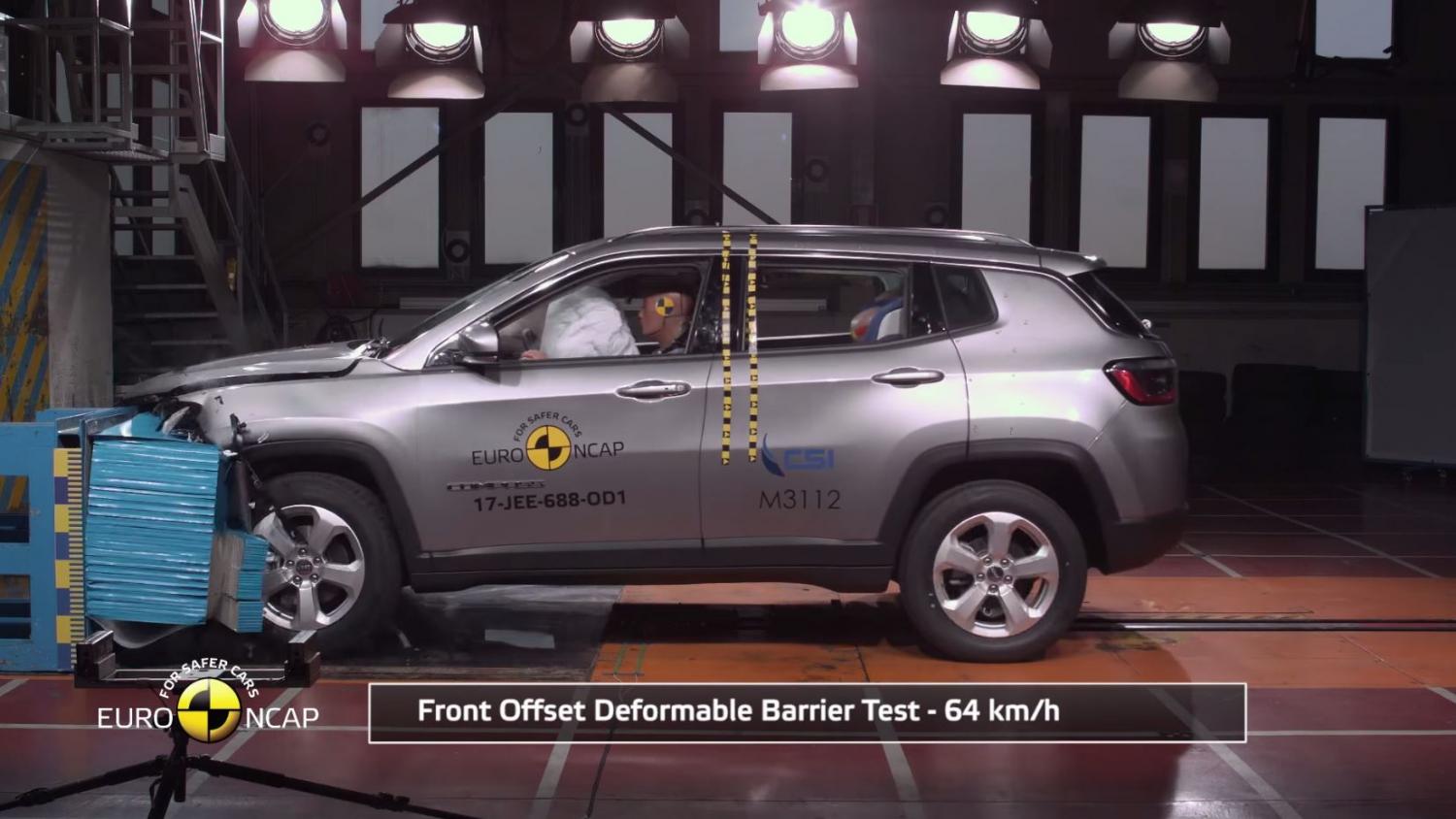 Результаты новых краш-тестов Euro NCAP: Jeep Compass