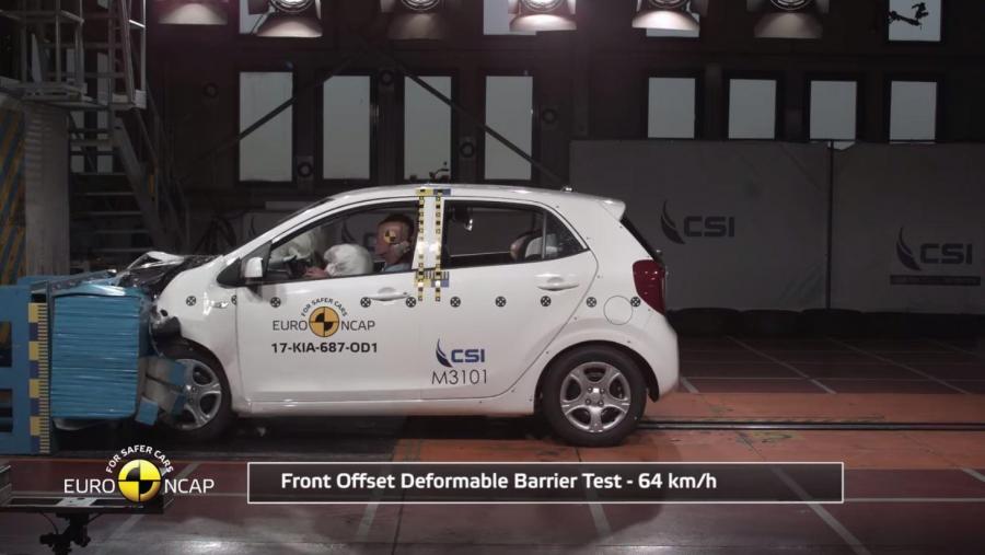 Результаты новых краш-тестов Euro NCAP: Kia Picanto