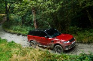 2017 Land Rover Range Rover Sport Autobiography