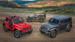 2018 Jeep Wrangler