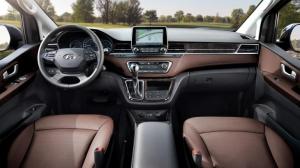 2018 Hyundai Grand Starex