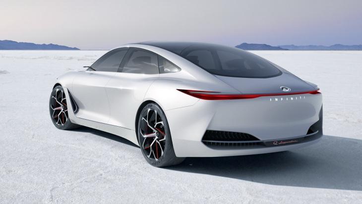 Рассекречен прототип нового флагманского седана Infiniti – Q Inspiration Concept