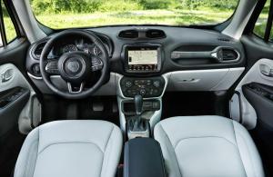 2018 Jeep Renegade Limited