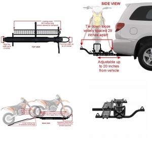 MotoTote MTX Sport