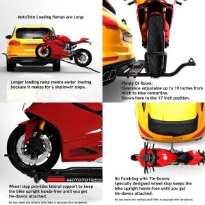 MotoTote MTX Sport
