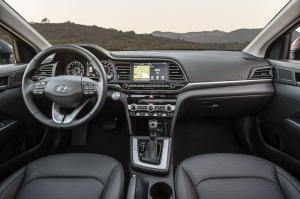 2018 Hyundai Elantra Limited