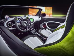 2018 Smart Forease