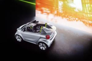 2018 Smart Forease