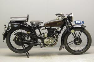 1928 Gillet Tour du Monde