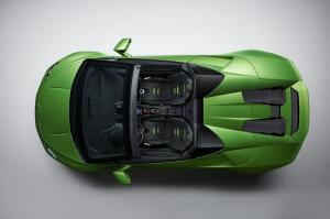 2019 Lamborghini Huracan EVO Spyder