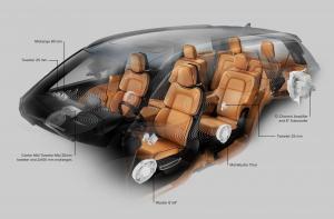 Lincoln Aviator 2019 года