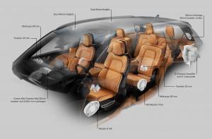 Lincoln Aviator 2019 года